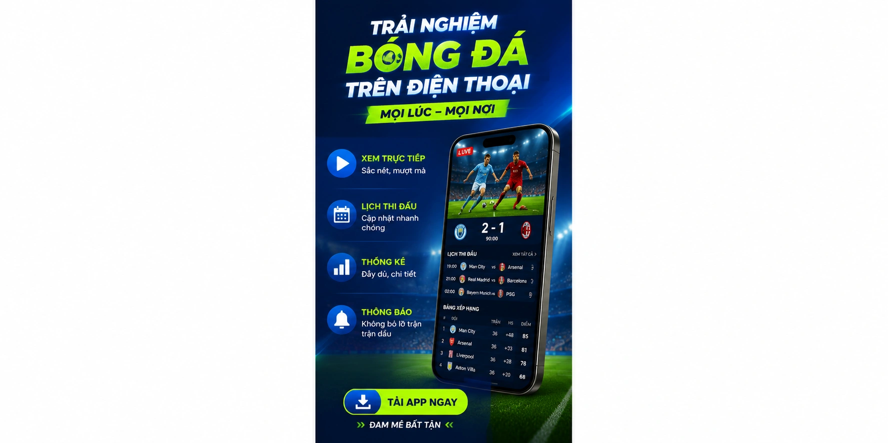 Thông tin cầu thủ và đội bóng